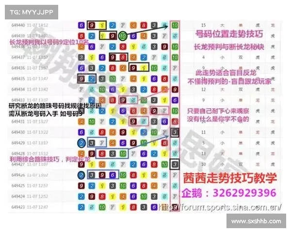 台湾宾果28玩法揭秘 掌握技巧轻松稳赢的策略与心得 台湾宾果28玩法揭秘 掌握技巧轻松稳赢的策略与心得